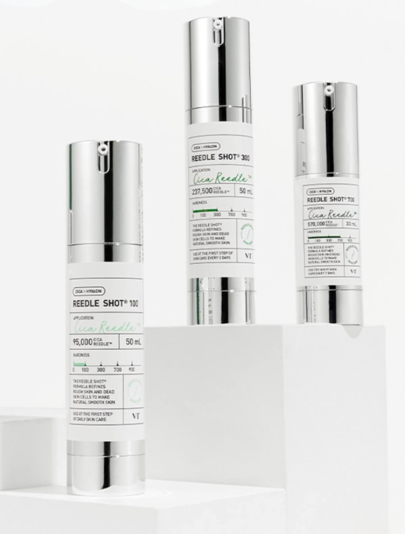 Gratis stores in istanbul